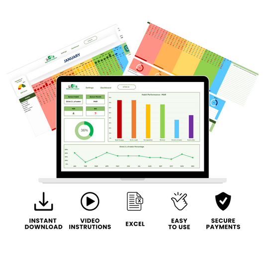 Habits Tracker - Unlock Your Productivity (Excel + Google Sheets)